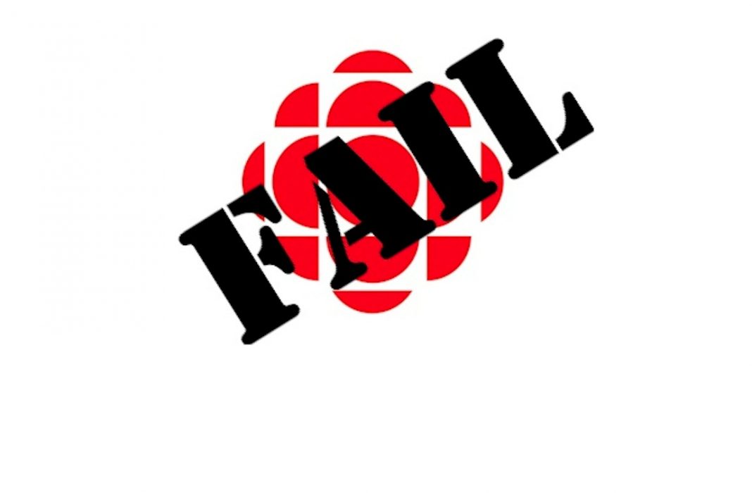 Nobody is watching state-owned CBC. Still. Since forever. It is a waste of money. Hello? Is this thing on? Nobody is watching state-owned CBC. Still. Since forever. It is a waste of money. Hello? Is this thing on?
